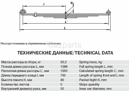 RESOR PRZEDNI 5 PIÓROWY GAZELA 4X4