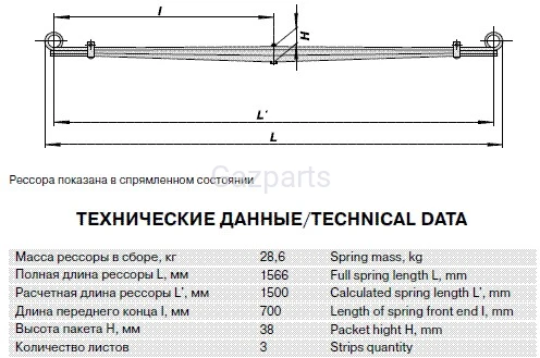 RESOR TYLNY 3 PIÓROWY GAZELA PARABOLICZNY